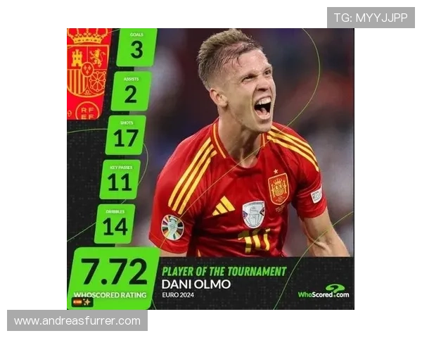 奥尔莫欧洲杯关键进球表现解析