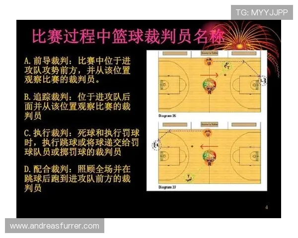 想知道篮球比赛中场结束前几秒叫暂停还来得及进攻吗？